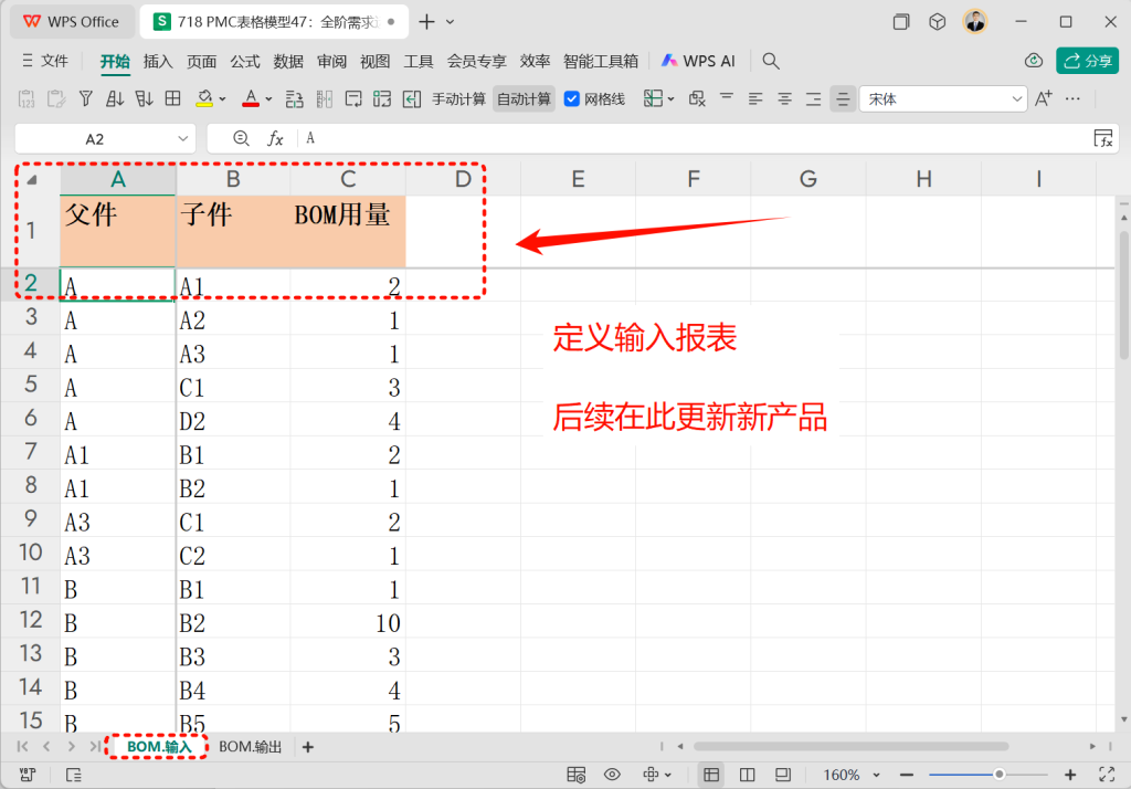 PMC表格模型47:全阶毛需求运算表 -1
