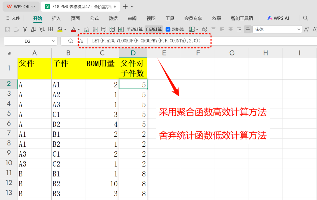 PMC表格模型47:全阶毛需求运算表 -1
