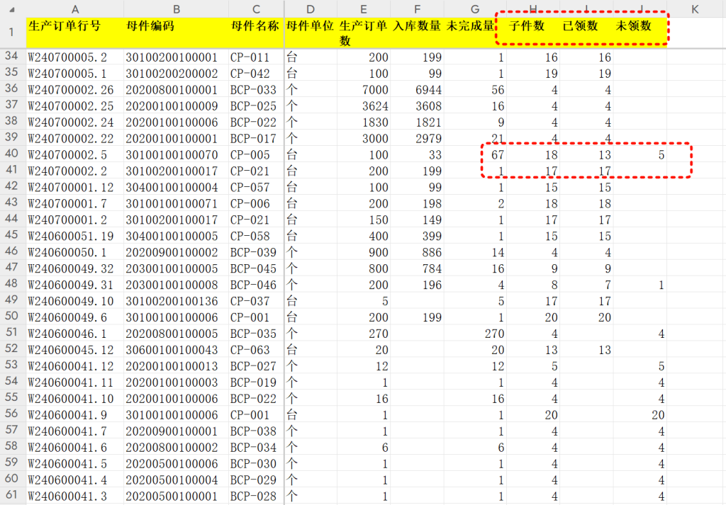 PMC表格模型41: 物料齐套欠料模型 - 2