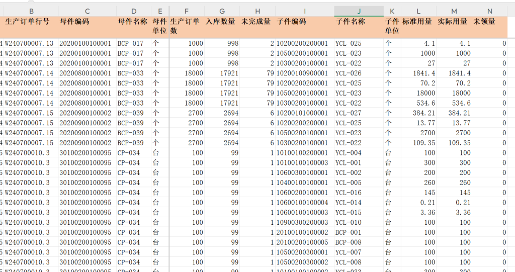 PMC表格模型40： 物料齐套欠料模型 - 1