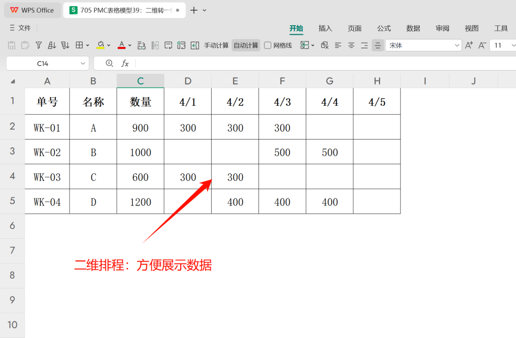PMC表格模型39：二维转一维模型