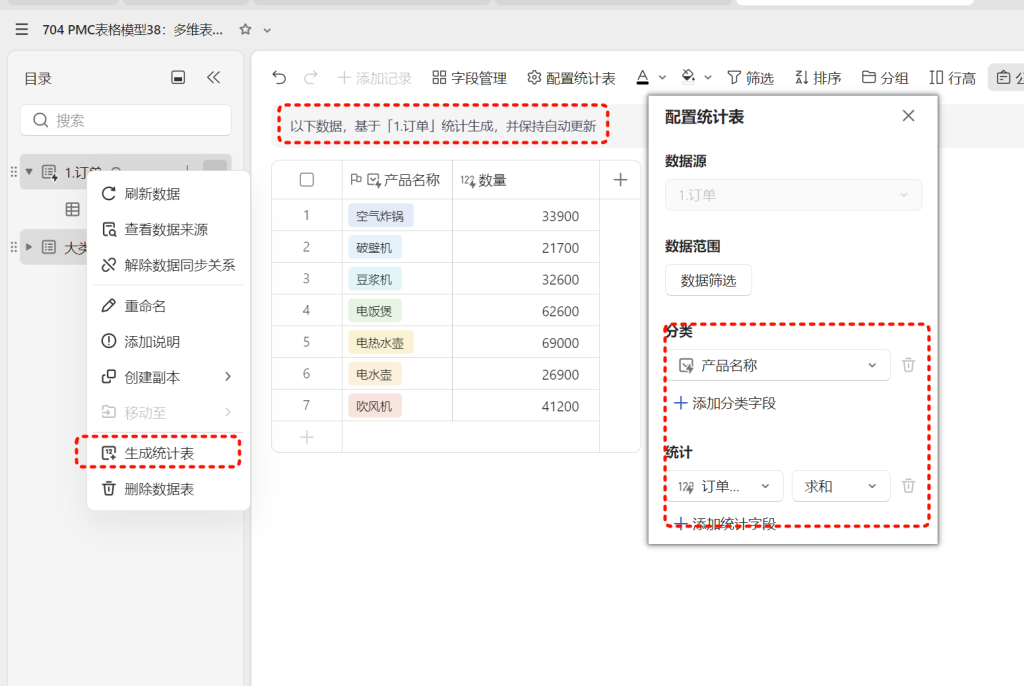 PMC表格模型38:多维表格做图模型