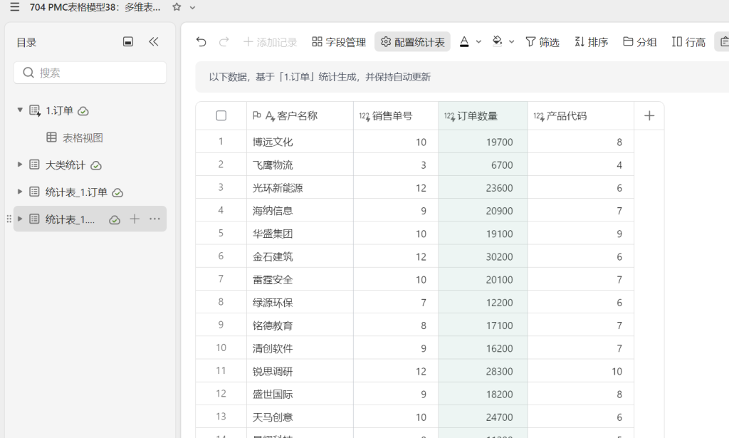 PMC表格模型38:多维表格做图模型