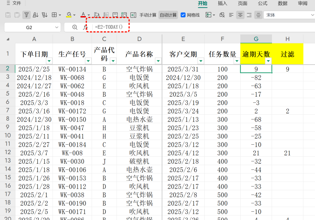 PMC表格模型37:订单逾期分析模型
