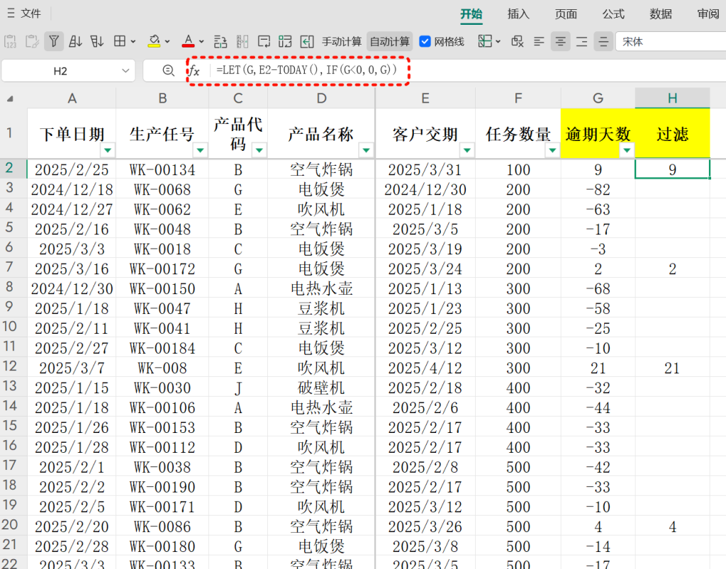 PMC表格模型37:订单逾期分析模型