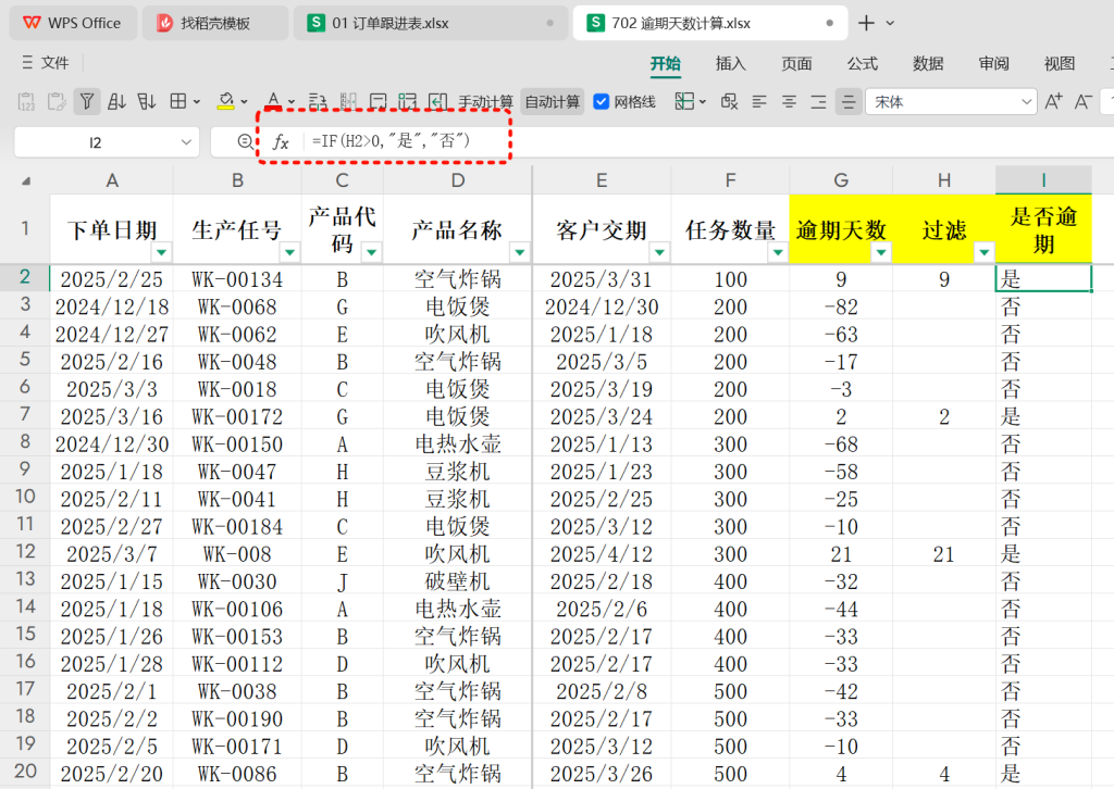 PMC表格模型37:订单逾期分析模型