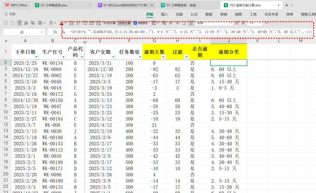 PMC表格模型37:订单逾期分析模型