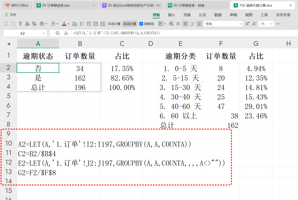 PMC表格模型37:订单逾期分析模型