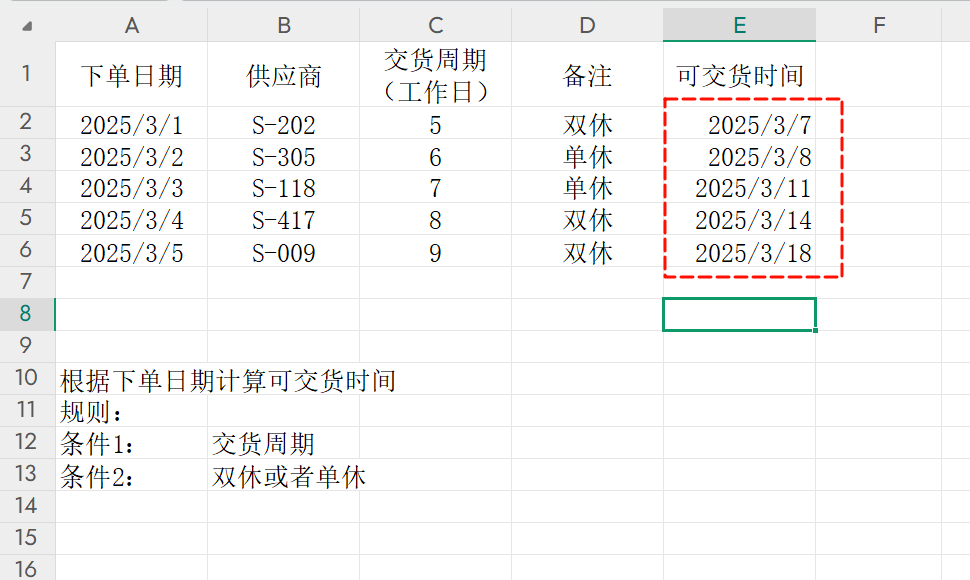 PMC表格模型33:供应商可交货日期模型