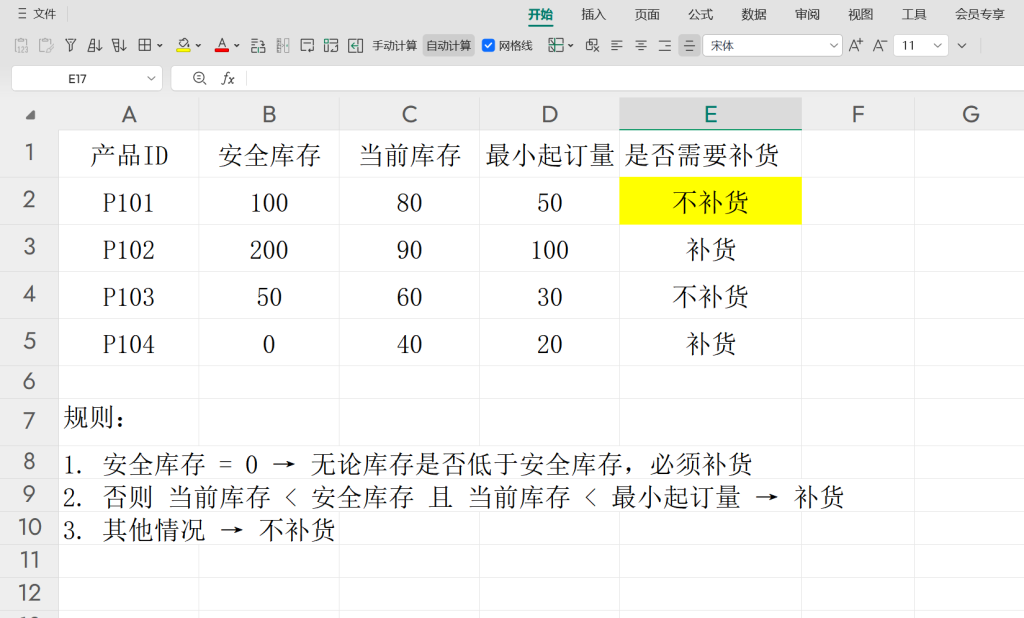 PMC表格模型32:库存补货模型