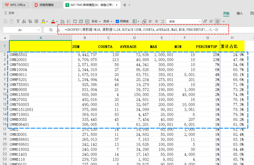 PMC表格模型26:销售订单分析 - 3