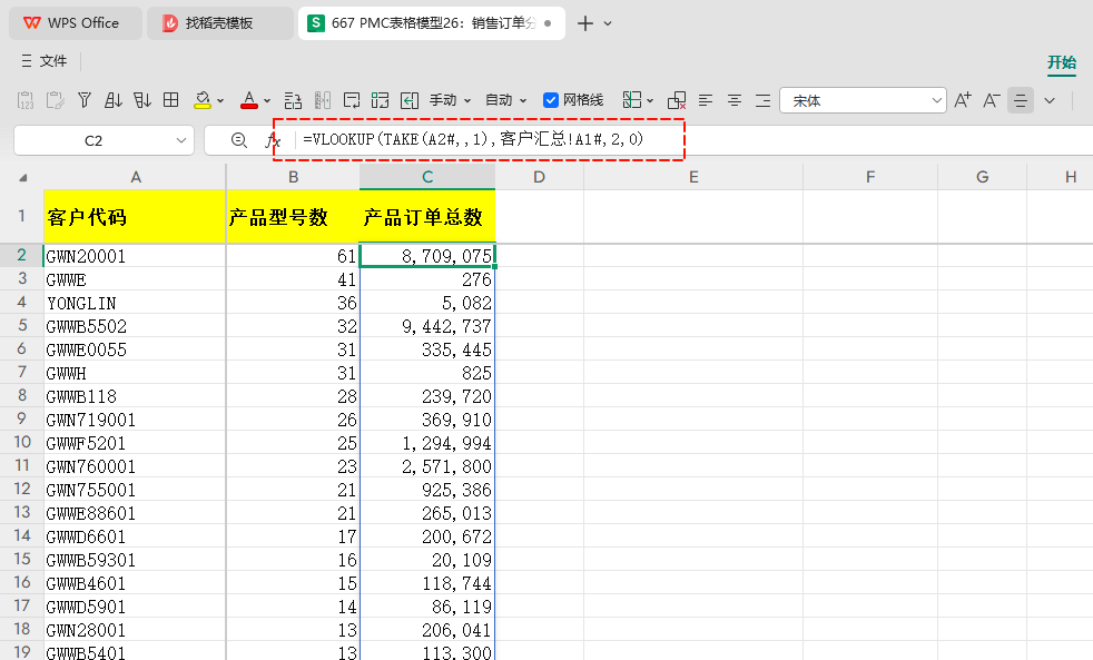 PMC表格模型26:销售订单分析 - 3