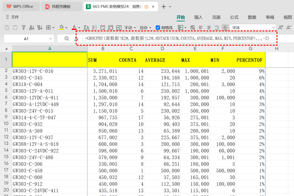 PMC表格模型24:销售订单分析 - 1