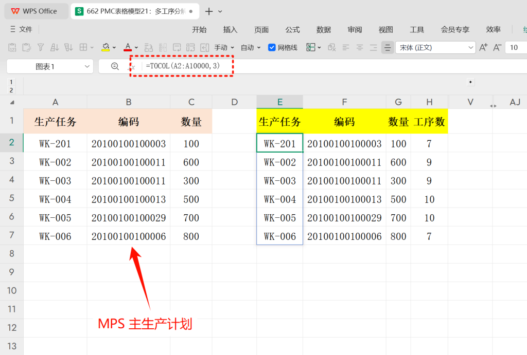 PMC表格模型21:排程工序分解模型