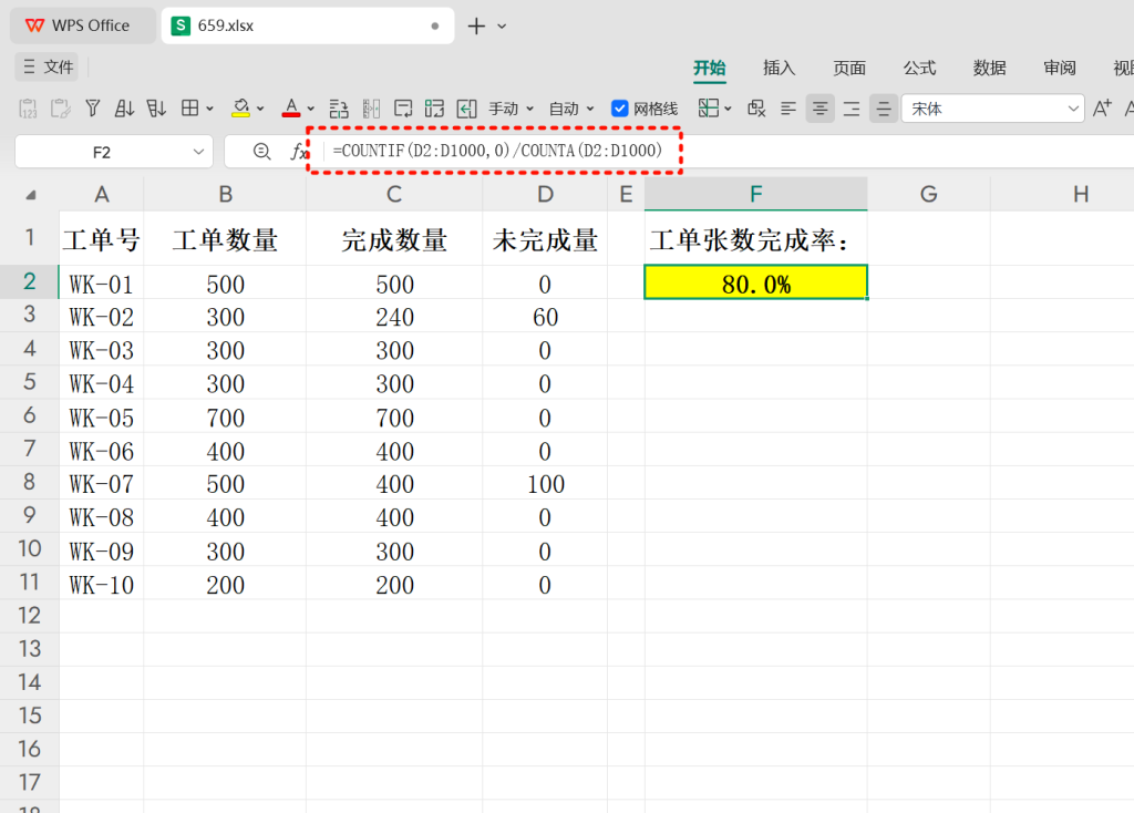 PMC表格模型19:订单统计分析模型