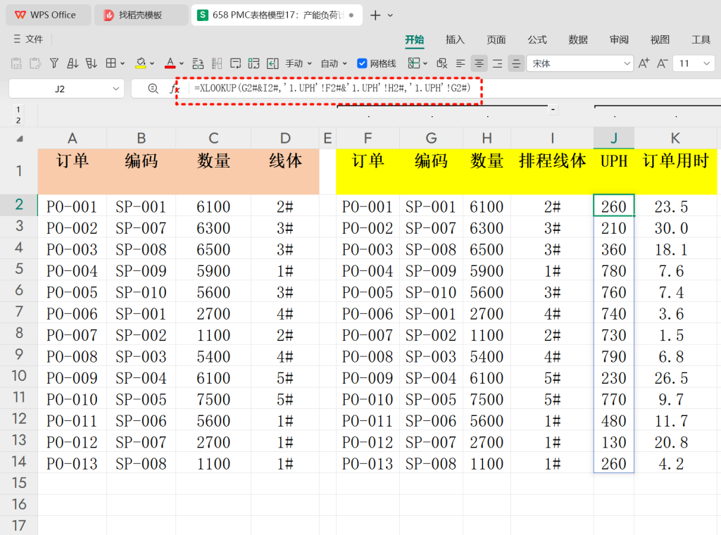 PMC表格模型18:产能负荷计算模型-04