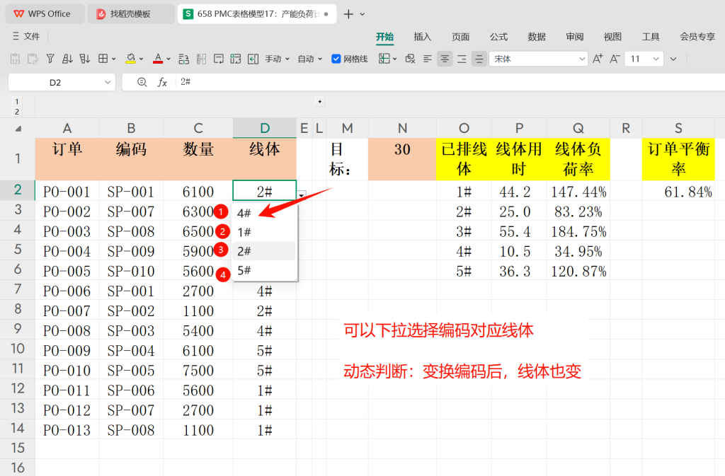 PMC表格模型18:产能负荷计算模型-04