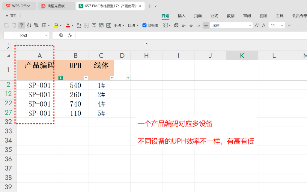 PMC表格模型17:产能负荷计算模型-03