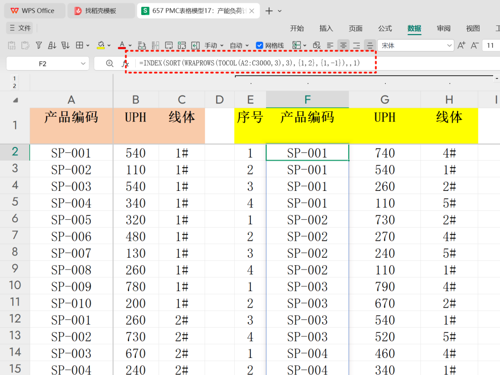 PMC表格模型17:产能负荷计算模型-03