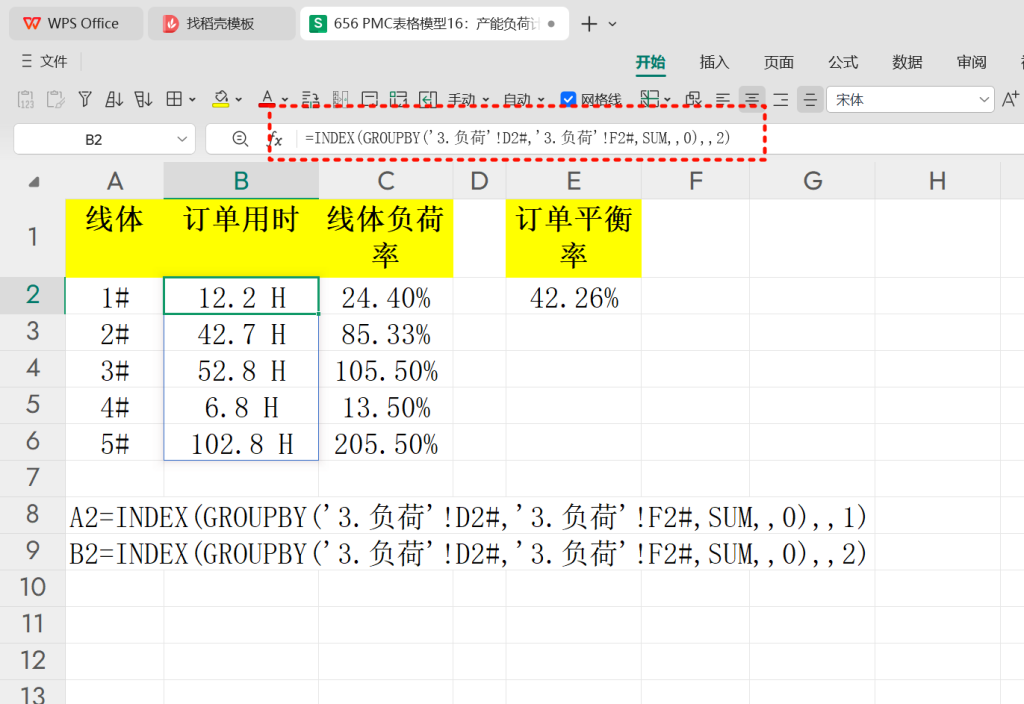 PMC表格模型16:产能负荷计算模型-02