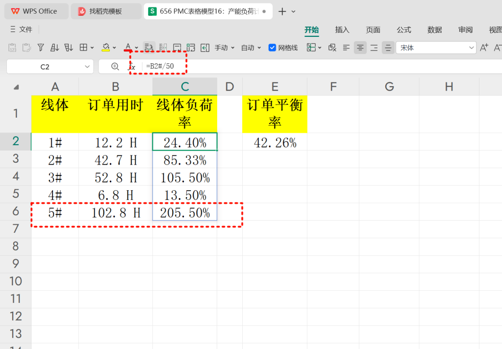 PMC表格模型16:产能负荷计算模型-02