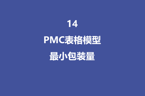 PMC表格模型14：最小包装量MPQ模型