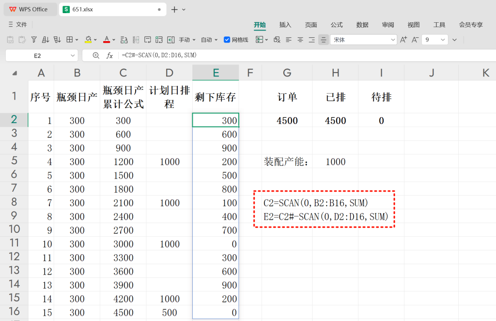 PMC表格模型11:累计求和模型