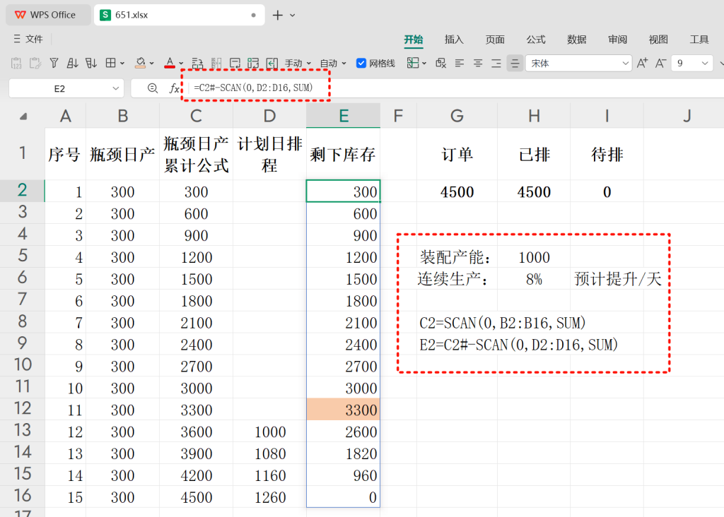 PMC表格模型11:累计求和模型