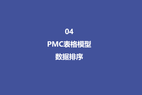 PMC表格模型 04 ：数据排序
