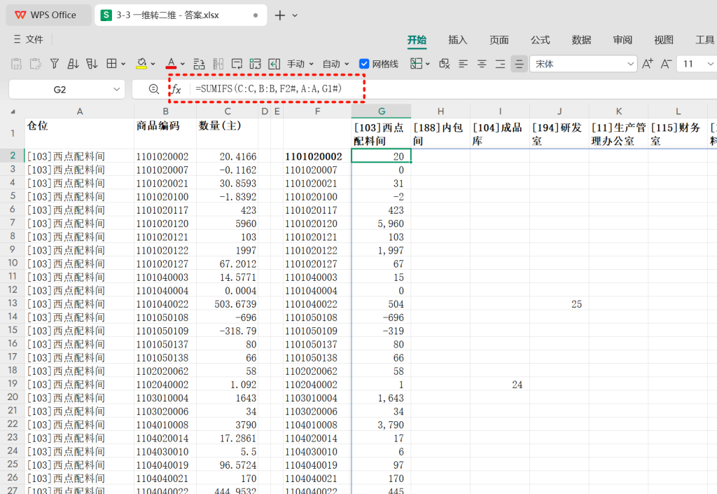 PMC表格模型 01 :一维转二维