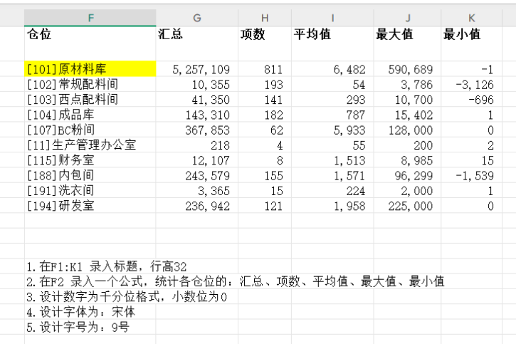 PMC数据处理秘籍:教你五大分析方法轻松上手