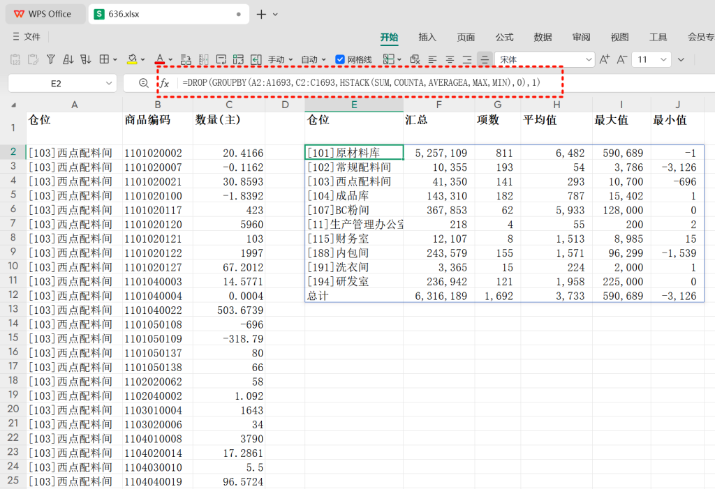 PMC数据处理秘籍:教你五大分析方法轻松上手