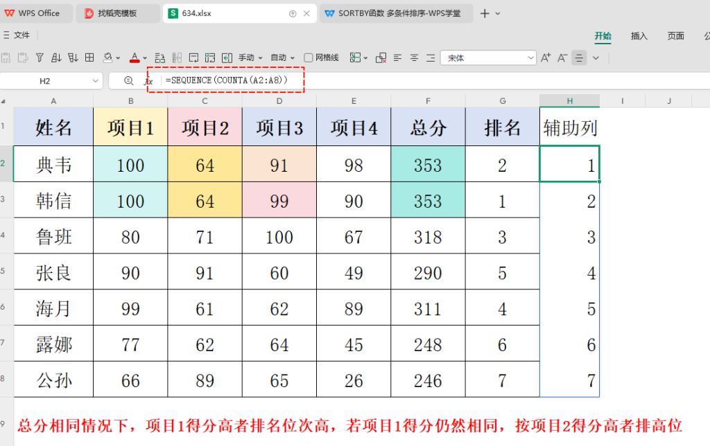 工厂年终绩效奖金分配:多条件排序决定最终名次