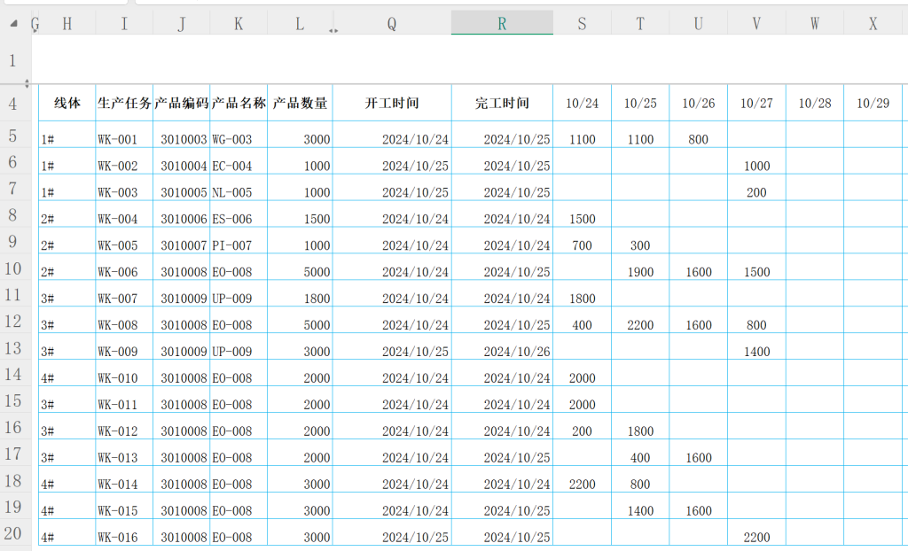 为什么PMC在编制生产计划时离不开Excel或WPS表格?