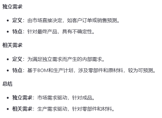 MRP原理笔记