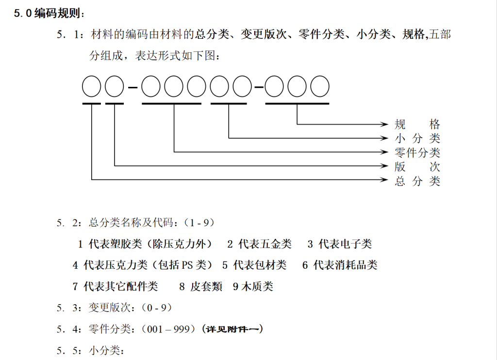 零成本高效能:多维表格搭建轻量化WMS库存管理系统-2