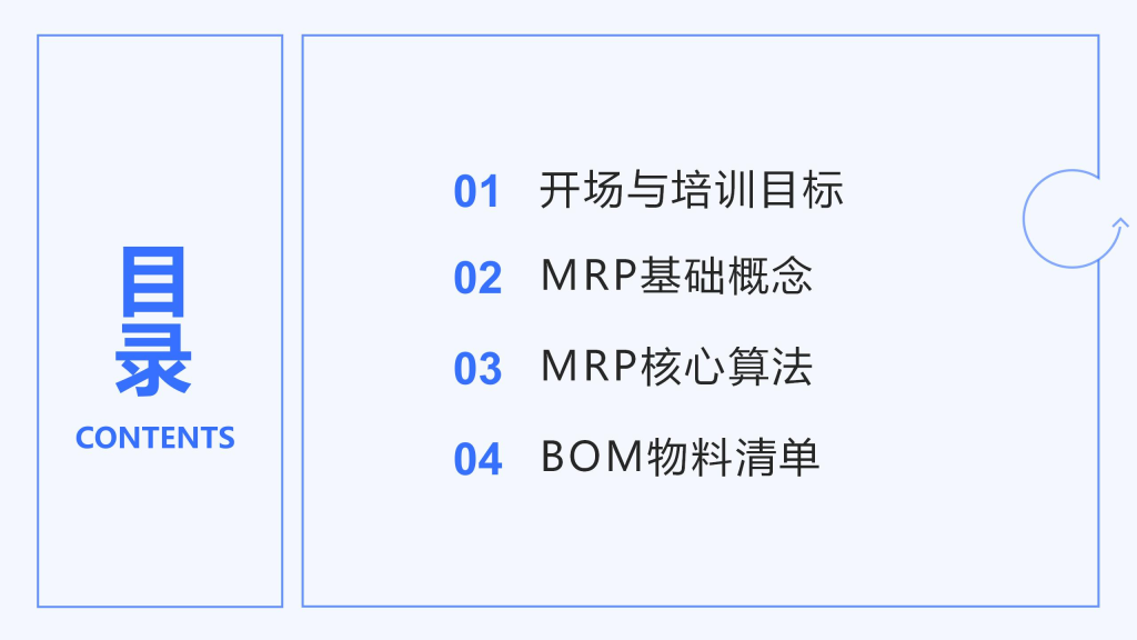 AI助力教学:古老师分享制作《MRP原理》PPT的经验与实用提示词
