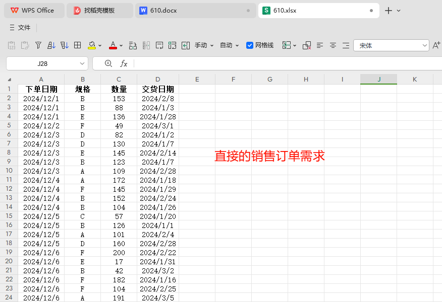 超越排单职能:详解MDS编制,提升企业运营效率和服务水平