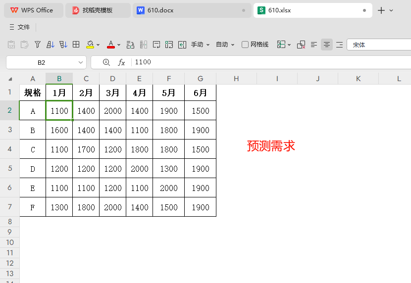 超越排单职能:详解MDS编制,提升企业运营效率和服务水平