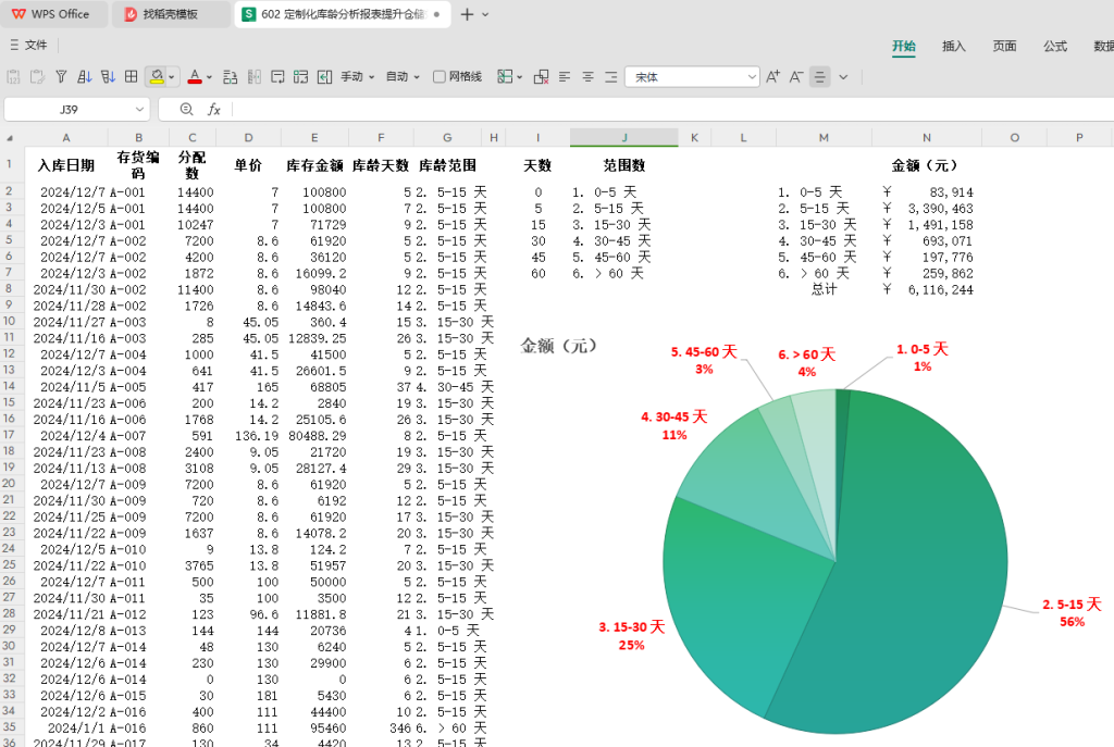 定制化库龄分析报表提升仓储效率与决策精准度 - 4