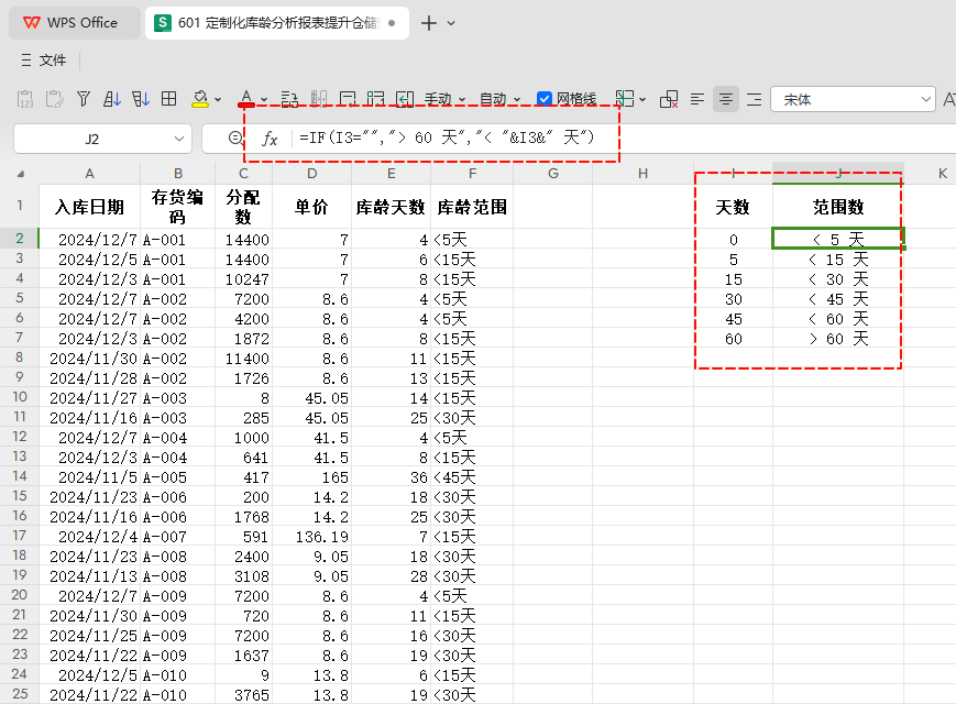 定制化库龄分析报表提升仓储效率与决策精准度 - 3