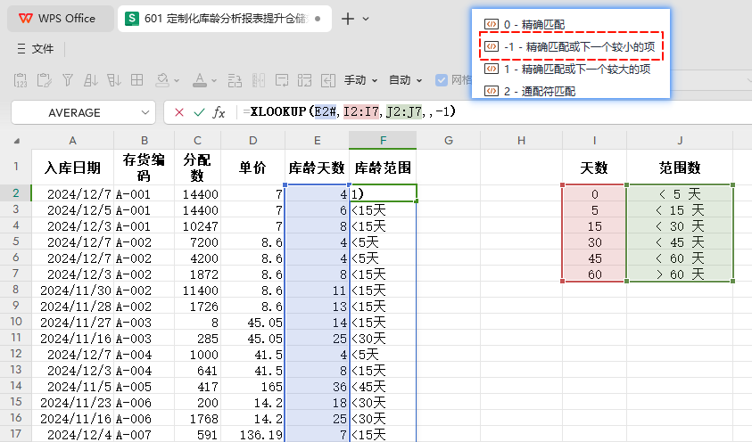 定制化库龄分析报表提升仓储效率与决策精准度 - 3
