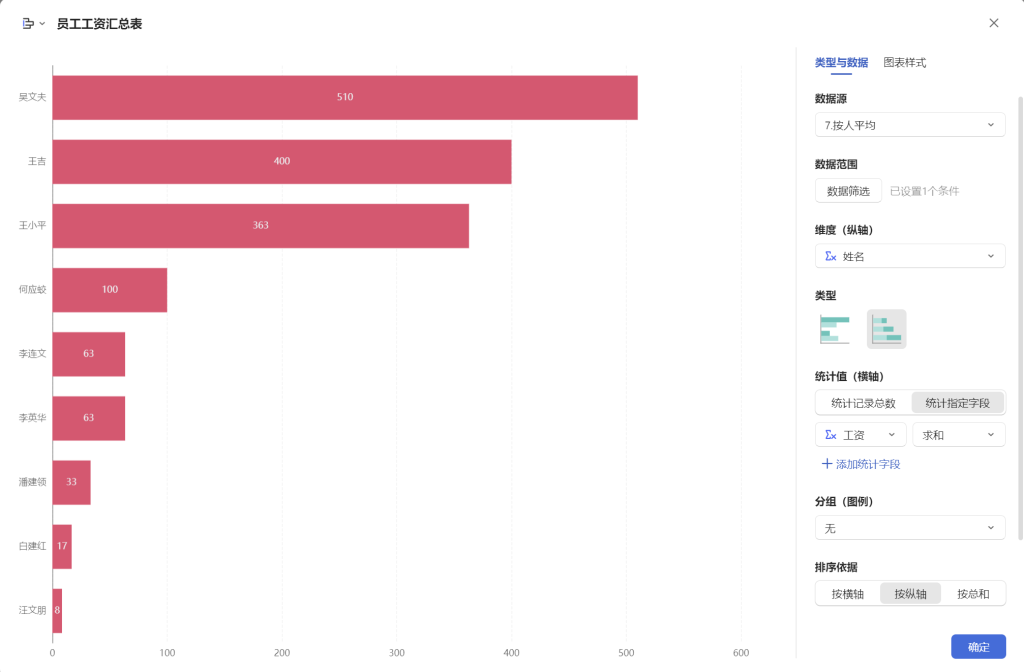 PMC工具箱：从传统表格到多维表格的全自动工价小程序进化路 - 8