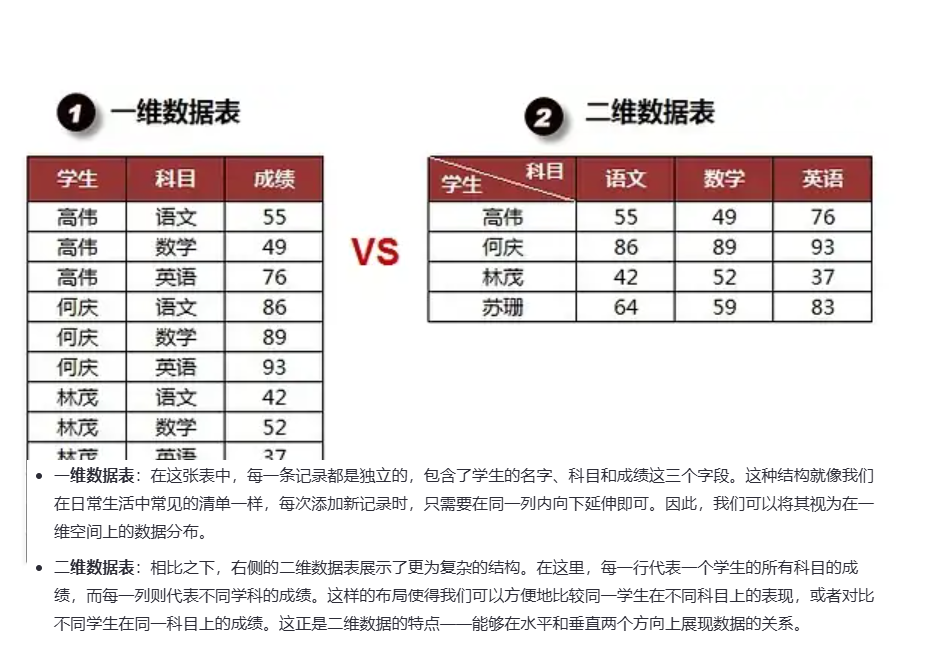 PMC工具箱:从传统表格到多维表格的全自动工价小程序的进化之路 - 1