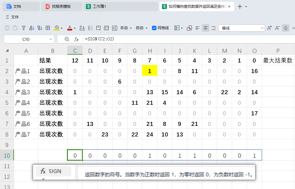 PMC工具箱:频率分布分析之新产品实验结果分析实战技巧