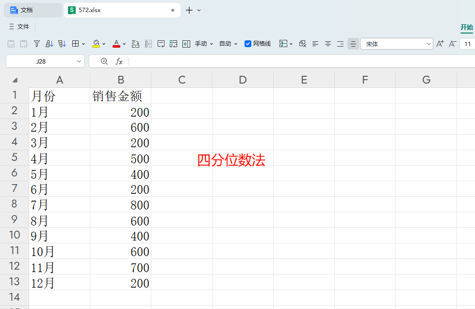 PMC工具箱:四分位数分析助力销售目标设定与异常值检测