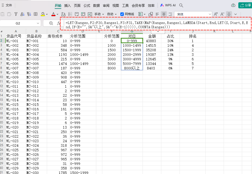 告别繁琐!动态数组公式让库存金额分析变得如此简单
