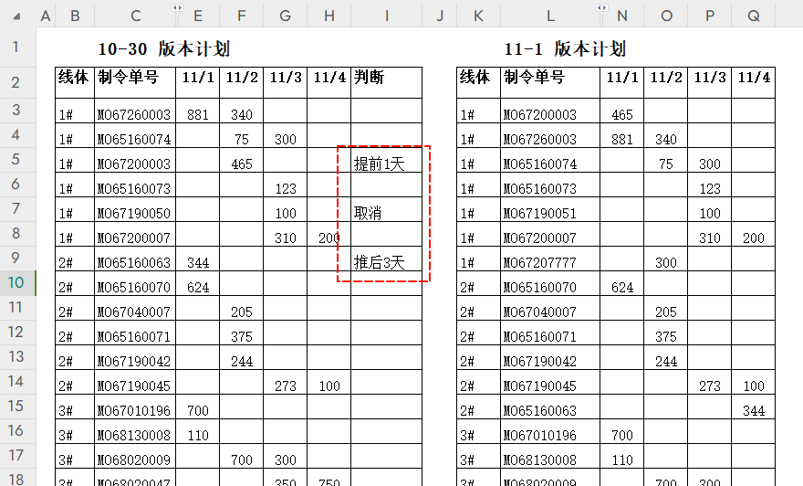 PMC工具箱:告别人工校对!如何判断计划变动了几天?