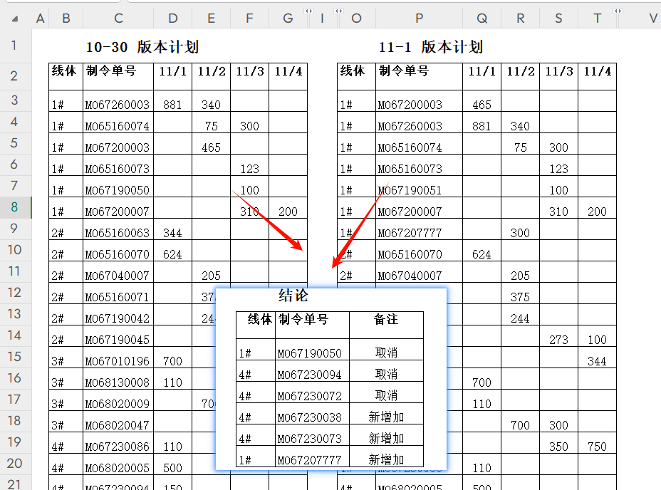 告别手动繁琐!用WPS XLOOKUP轻松找出生产计划变动