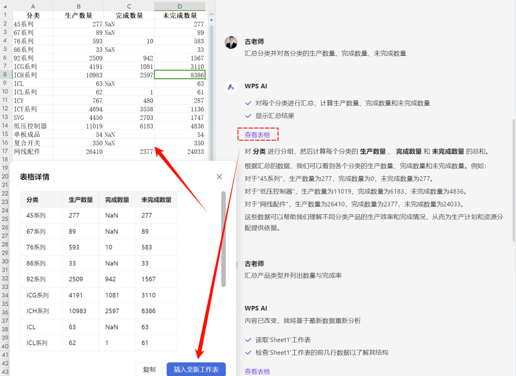 AI赋能职场新人:小王如何运用WPS智能AI完成数据分析任务